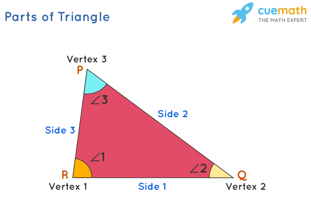 rectangle